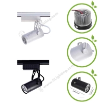 3W Led Track Lighting-Detail