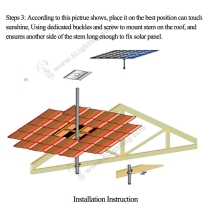 Solar Lighting Kits -5L-LY-KZ-SM01-Installation-instruction-2