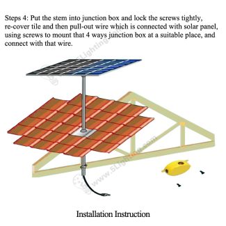 Solar Lighting Kits -5L-LY-KZ-SM01-Installation-instruction-3