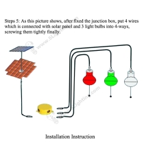 Solar Lighting Kits -5L-LY-KZ-SM01-Installation-instruction-4