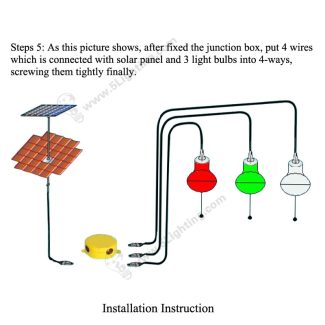 Solar Lighting Kits -5L-LY-KZ-SM01-Installation-instruction-4