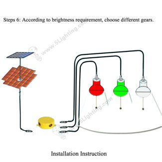 Solar Lighting Kits -5L-LY-KZ-SM01-Installation-instruction-5