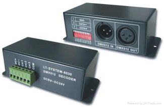 DMX RGB LED Light Box Edge Lights