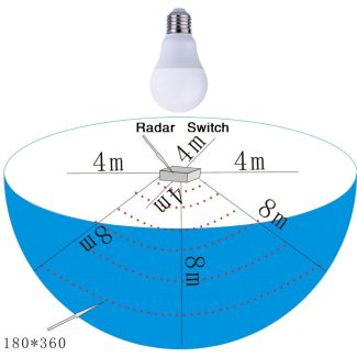 Microwave Motion Sensor Bulbs