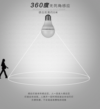 Radar Motion Sensor Light Bulbs