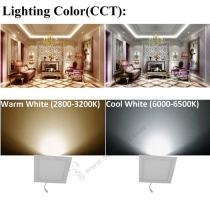 3W LED Panel Lights Square Shape-CCT