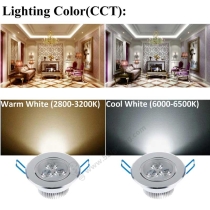 9W Led Recessed Light-CCT