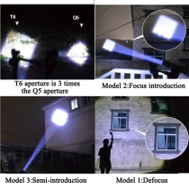 LED-Flashlights-CREE-2000Lm-Zoomable-High-Middle-Low-3-mode-Details-6