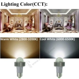 Globe-LED-Light-Bulbs-Liberty-Torch-E27-5W-CCT