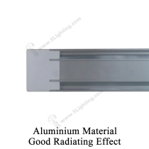 1 Foot LED Panel Tube Lights Details-3