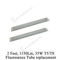 2 Feet LED Panel tube Lights-1