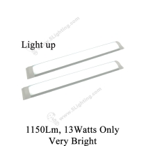 2 Feet LED Panel tube Lights Details-1