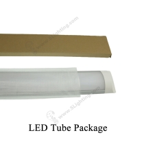 3 Feet LED Panel Tube Lights Details-5