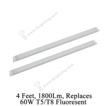 4 Feet LED Panel Tube Lights-1