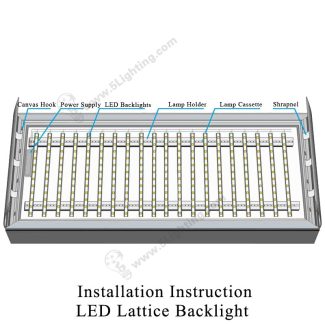 LED Lattice Backlight-SMD5630- Single-side-500mm-Installation-instructions-1