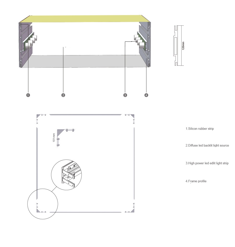 LED Lightboxes, LED Fabric Lightboxes