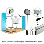 Octanorm Display Lights-LXD12-002-A-Applications-1