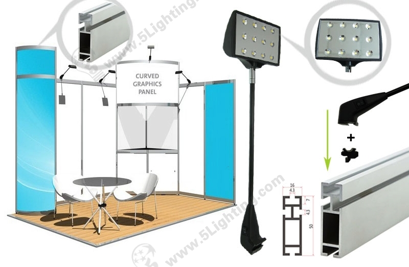 Octanorm Display Lights-LXD12-002-A-Applications-1