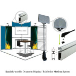 Octanorm Display Lights-LXS160-002-I-Application-2