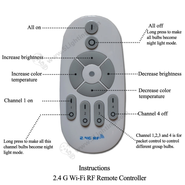 Smart LED Light Bulbs-7W-Instructions-of-Remote-controller