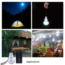 Solar Lighting Kits-3.0-GGD-001-Application