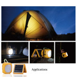 Solar Lighting Kits-SL-GZB-003-Applications