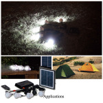 Solar Lighting Kits-SLY-GZB-002-Application