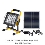 Solar LED Flood Lights-20W-1