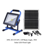 Solar LED Flood Lights-30W-1