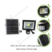 Solar Sensor Flood Lights-20W-Details