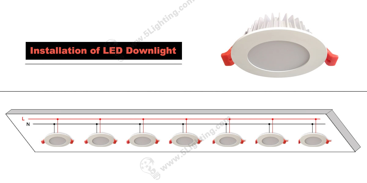 Installation of LED downlight