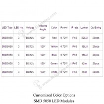 LED Modules Backlight SMD5050 3pcs - Color Options