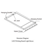 LED Writting Board Light Boxes - Structure Diagram