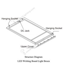 LED Writting Board Light Boxes - Structure Diagram