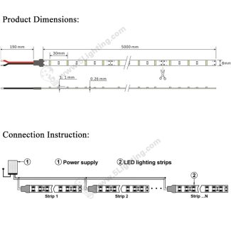 LED Strip Lights SMD 3014 600LEDs - Product Dimensions & Connection instruction