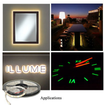 LED Strip Lights SMD 3528 300LEDs - Applications - 2