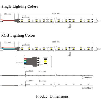 LED Strip Lights SMD 3528 300LEDs - Product Dimensions