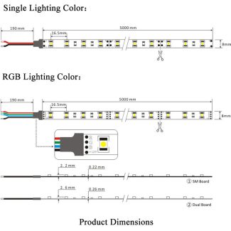 LED Strip Lights SMD 5050 300LEDs - Product Dimensions