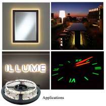 LED Strip Lights SMD 5050 360LEDs - Applications - 2