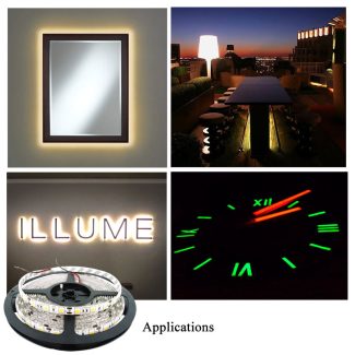 LED Strip Lights SMD 5050 360LEDs - Applications - 2