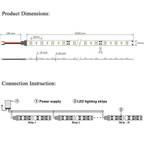 LED Strip Lights SMD 5630 150LEDs - Product Dimensions & Connection instruction