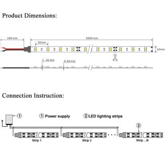 LED Strip Lights SMD 5630 150LEDs - Product Dimensions & Connection instruction