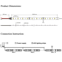LED Strip Lights SMD 5630 300LEDs - Product Dimensions & Connection instruction