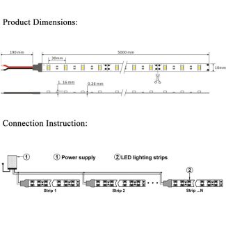 LED Strip Lights SMD 5630 300LEDs - Product Dimensions & Connection instruction