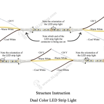 SMD 3528 Dual Color LED Strip Lights - Structure Instruction - 1