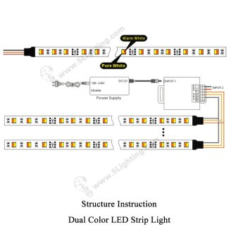 SMD 3528 Dual Color LED Strip Lights - Structure Instruction - 2