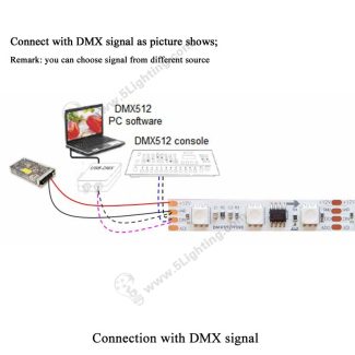 SMD 5050 DMX LED Strip - Connection with DMX Signal
