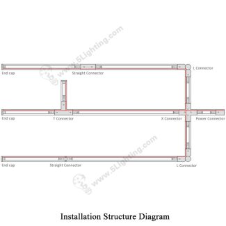 3 Circuit Track Lighting Parts - Installation Structure Diagram