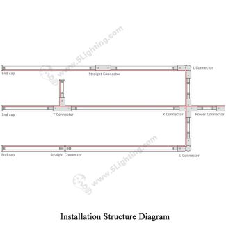 4 Circuit Track Lighting Parts – Round Shape - Installation Structure Diagram