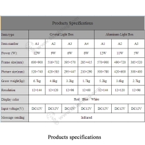 Light Box With LED Display - Products Specifications